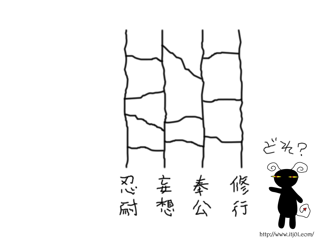 イラストPC壁紙：どれ？