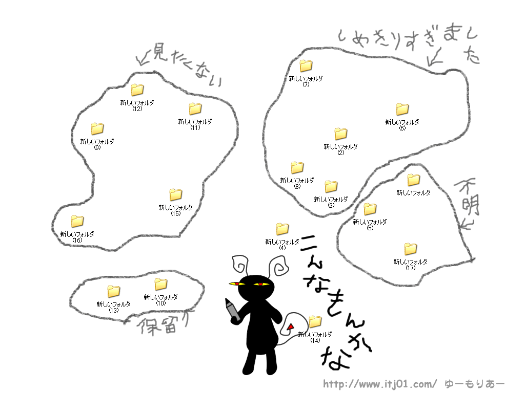 イラストPC壁紙：（ぐちゃぐちゃデスクトップ）