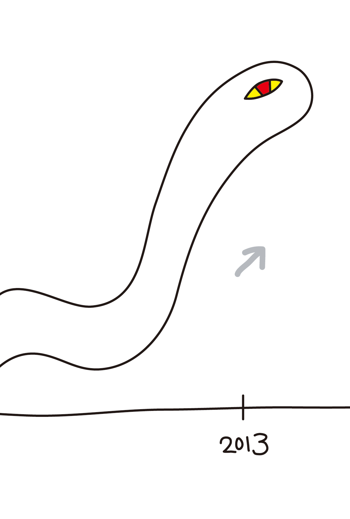 【無料ダウンロード】ヘビ年年賀状のためのシンプル白ヘビのイラスト